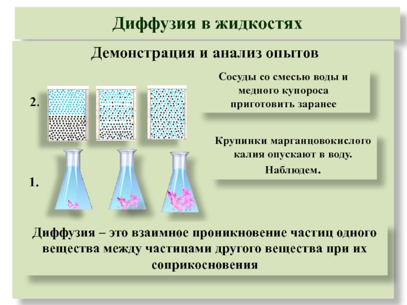 Как протекает диффузия в жидкостях