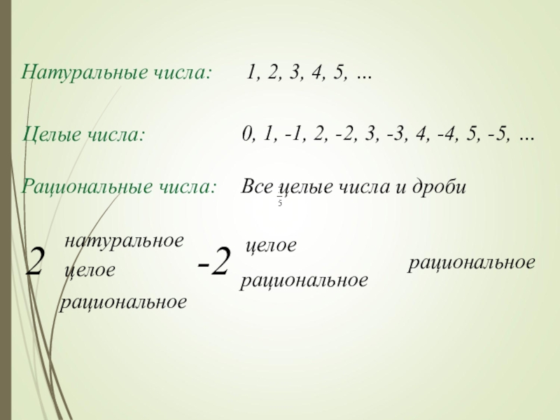 Целое число это. Целые числа рациональные числа. Натуральные числа целые числа рациональные числа. Натуральные целые и рациональные числа. Натуральные числа целык Числав.