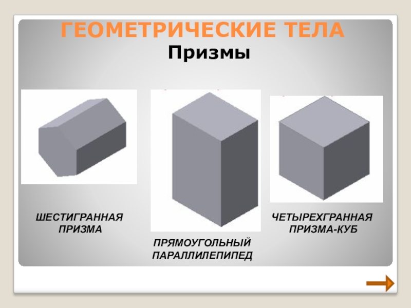 Призма геометрическое тело. Геометрические тела Призма четырехгранная. Геометрические тела куб , Призма, брусок. Прямоугольная Призма. Четырехгранная прямоугольная Призма.