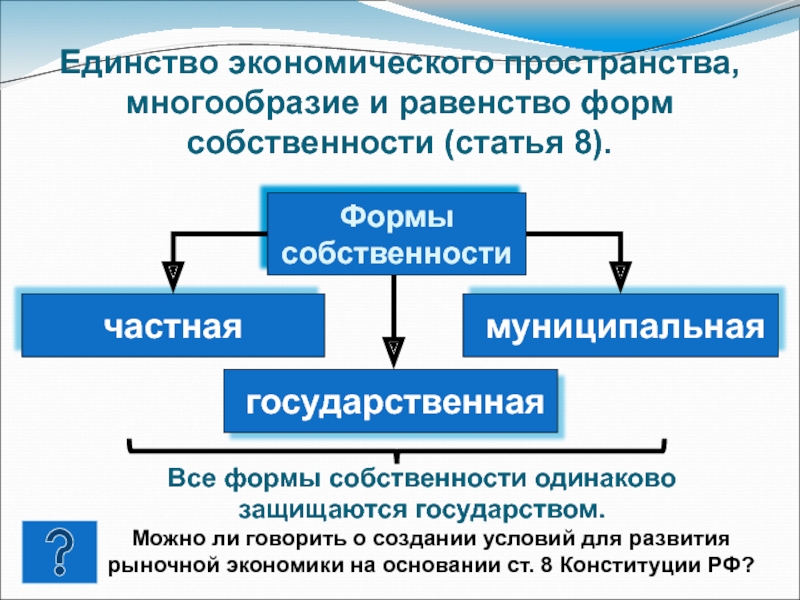 Каким образом защищается частная государственная и муниципальная. Форма государственного единства. Развитие формы государственного единства. Единство экономических связей. Форма гос единства это.