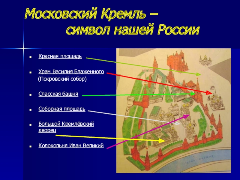 Красная площадь на плане московского кремля и красной площади