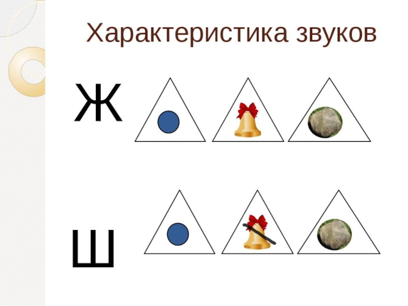 Что означает треугольник в схеме предложения