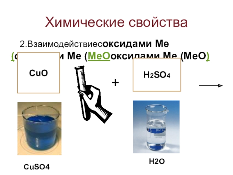 H2so4 бурая жидкость