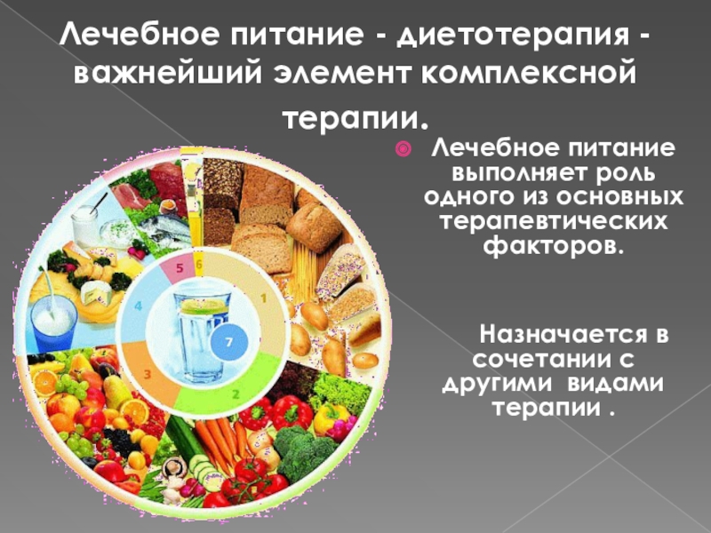Мониторинг питания рф https foodfile ru