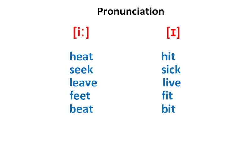 Pronunciation. Pronunciation i and i:. Ы произношение. Я произношение.