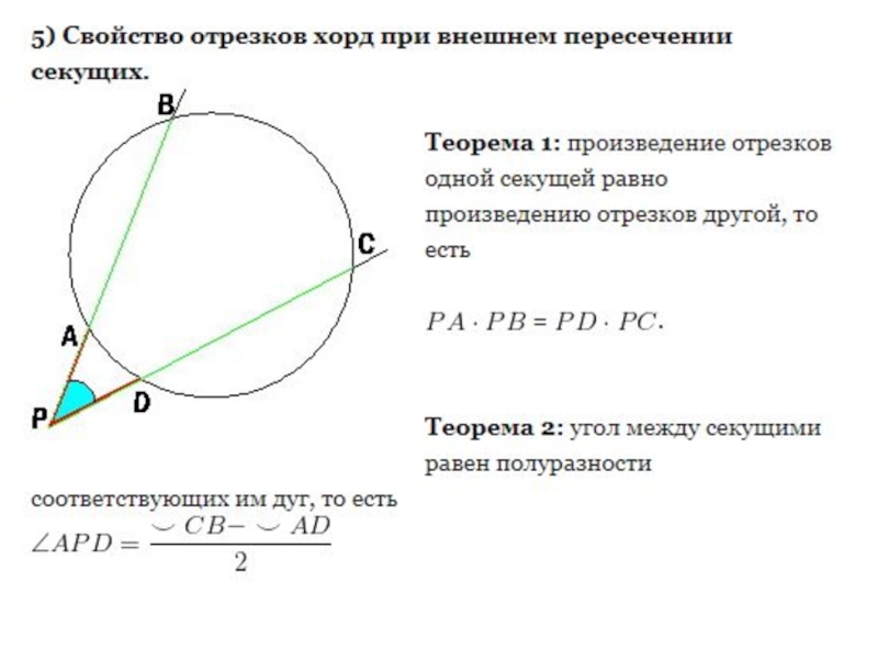 Теоремы о произведении отрезков хорд касательных секущих. Свойство пересекающихся хорд окружности. Свойство отрезков пересекающихся хорд. Свойство отрезков ЗОРД. Свойство отрезков пересекающихся хорд окружности.