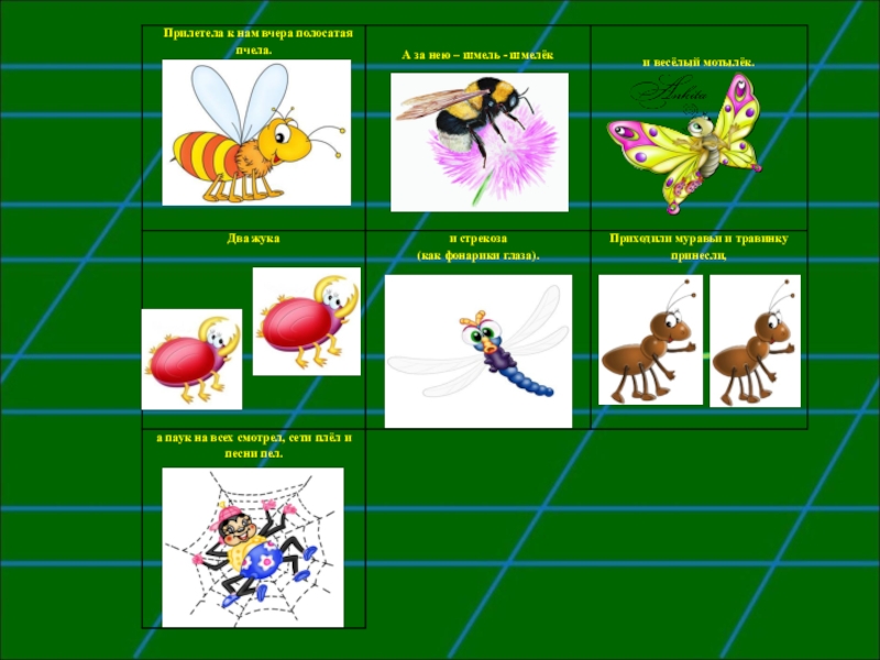 Конспект насекомые средняя. Мнемотаблицы насекомые для дошкольников. Мнемосхема насекомые для дошкольников. Стихотворение про насекомых по мнемотаблице. Насекомые стихи мнемотаблицы.
