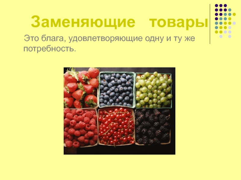 Товары заменители примеры. Заменяющие товары. Взаимозаменяемые товары. Заменяющие и дополняющие товары. Заменяющие товары примеры.