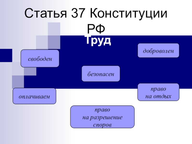 Право на труд в рф индивидуальный проект