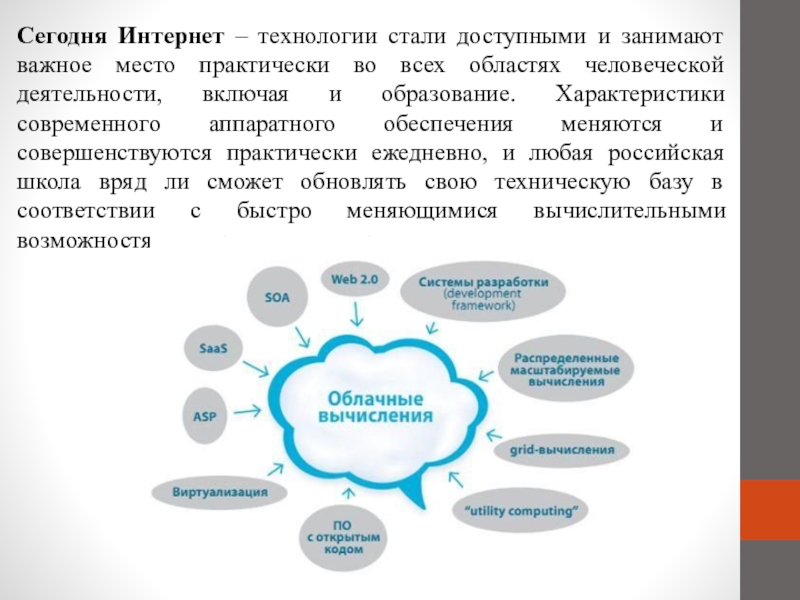 Занимать важное место. Облачные технологии в образовании пример. Использование облачных технологий в образовательном процессе. Пример использования облачных технологий в образовании. Вывод облачных технологий в образовании.