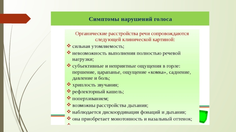 Голоса симптом. Органические и функциональные нарушения голоса. Классификация нарушений голоса. Симптоматика нарушений голоса. Симптоматика органических и функциональных нарушений голоса».