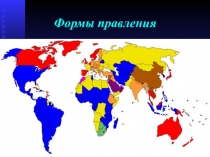 Формы правления