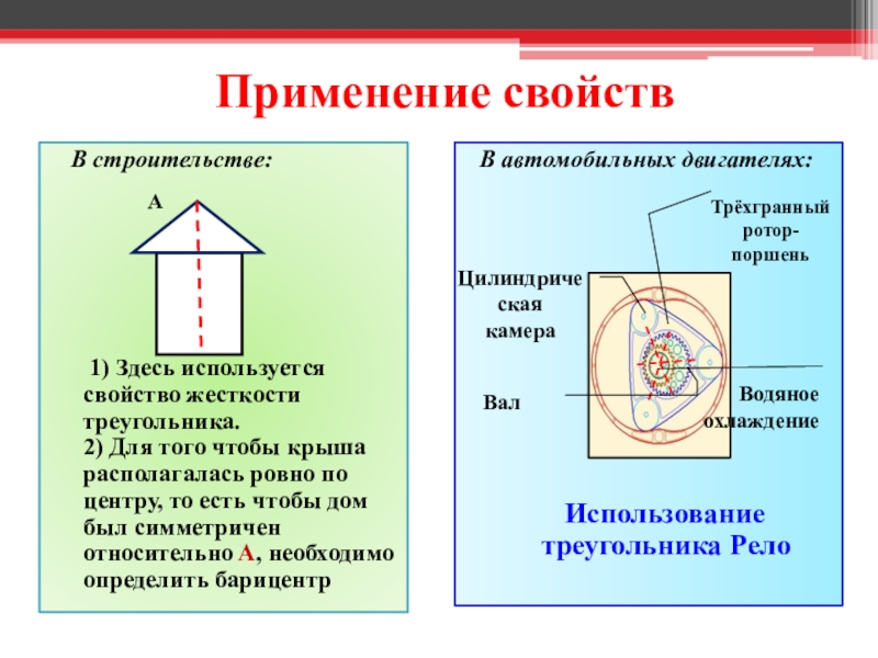 Жесткость треугольника. Барицентрический метод решения геометрических задач. Метод “применение свойств функции”. Примеры использования жёсткости треугольника. Жёсткость треугольника и её применение на практике.