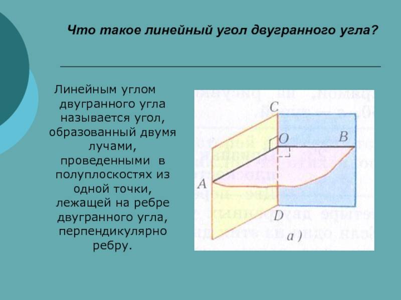 Линейный угол двугранного угла параллелограмма