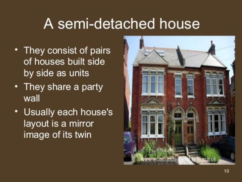Хаус как переводится. Semi detached House. Detached House в Англии. Detached House Semi detached House. Semi-detached House в Англии.