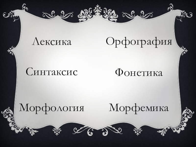 Повторение по теме морфология 6 класс презентация