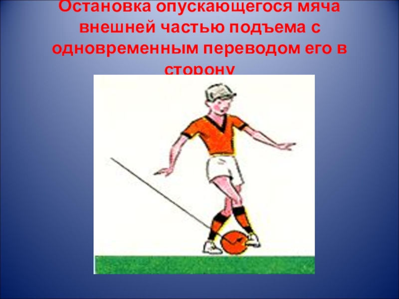 Удар внешней частью подъема. Ведение мяча внешней стороной стопы в футболе. Ведение мяча внешней частью подъема в футболе. Ведение мяча внутренней частью подъема. Ведение мяча внутренней стороной стопы в футболе.