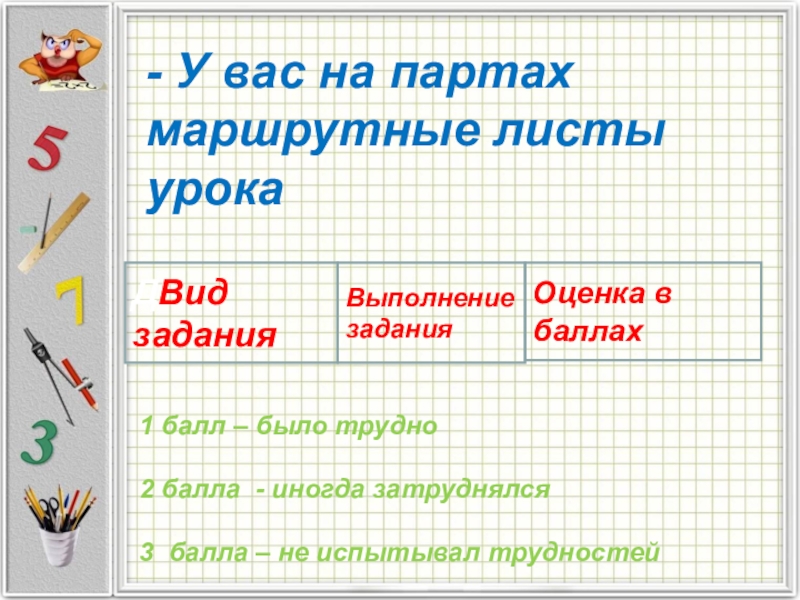 Технологическая карта урока по математике 4 класс что узнали чему научились