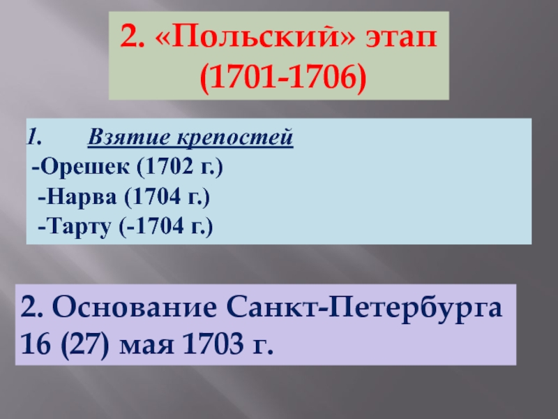 Польский этап. Польский этап 1701-1706. Польский этап Северной войны 1701 1706. 1702 Орешек.