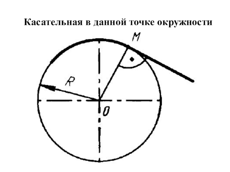 Рисунок радиуса и центра. Касательная Инженерная Графика. Сопряжение касательная к окружности. Касательная в инженерной графике. Точки на окружности.