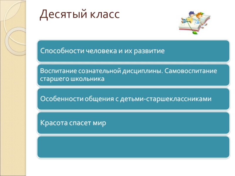 деятельность классного руководителя. как писать проект в 9 классе образец. особенности неуспевающих школьников. особенности работы с 10 классом. возрастные психологические особенности.