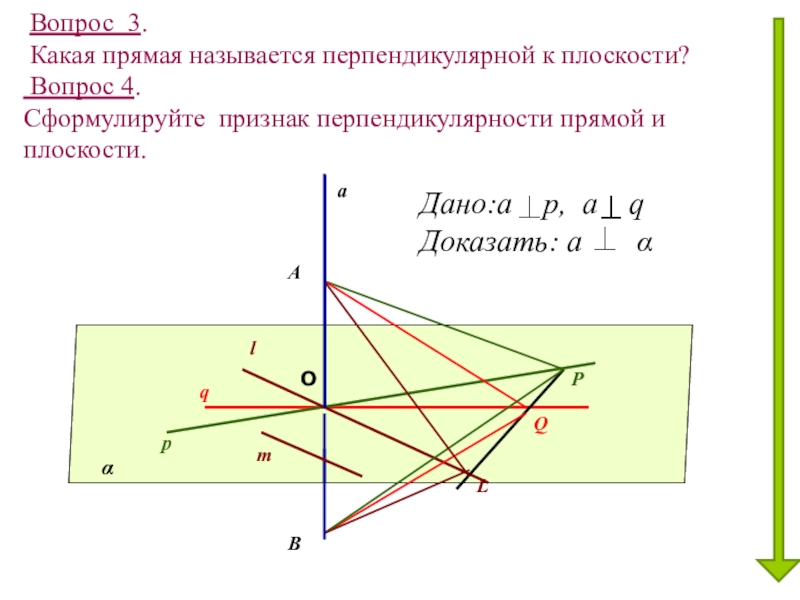 Признак перпендикулярности прямой и плоскости. Свойства перпендикулярности прямой и плоскости. Признак перпендикулярности прямой и плоскости доказательство. Условие перпендикулярности прямой и плоскости.