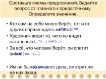 Презентация по русскому языку: СПП с придаточными изъяснительными