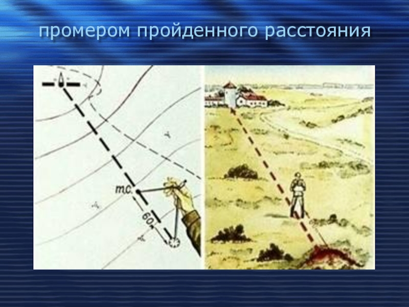 Пройденное расстояние. Промером пройденного расстояния. Ориентирование промером расстояний. Определение точки стояния промером пройденного расстояния. Промер дистанции в мореплавании.