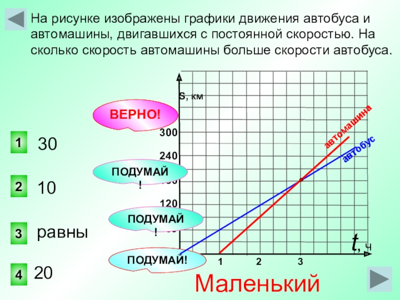 График 6 11. График постоянной скорости. График движения с постоянной скоростью. На рисунке изображен график движения автобуса. Автомобиль движущийся с постоянной скоростью 70.