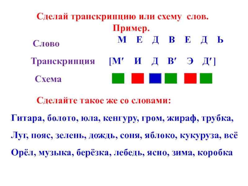 Фонетический разбор слова яблок 5 класс