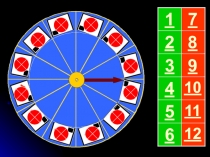 Презентация для внеклассного мероприятия по биологии Что? Где? Когда?