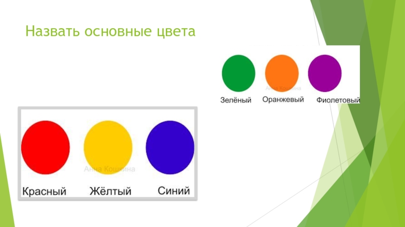 Цветочная поляна три основных цвета 2 класс презентация