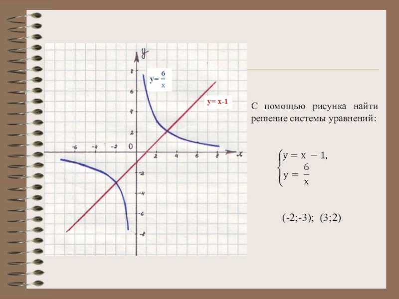 Решить графическое уравнение x 3x. С помощью графиков решить уравнение. Решение уравнений с помощью Графика. Решить уравнение с помощью Графика. Решите с помощью графиков систему уравнений.
