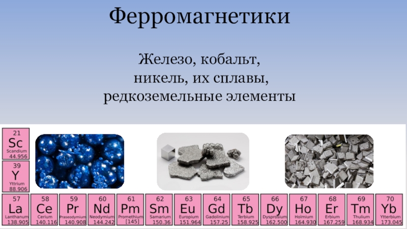 Презентация по химии железо никель платина