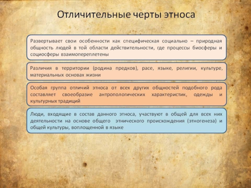 Отличительным признаком как этнической общности является. Основные черты этноса. Отличительные черты этноса. Черты характеризующие этнос. Этнические черты.