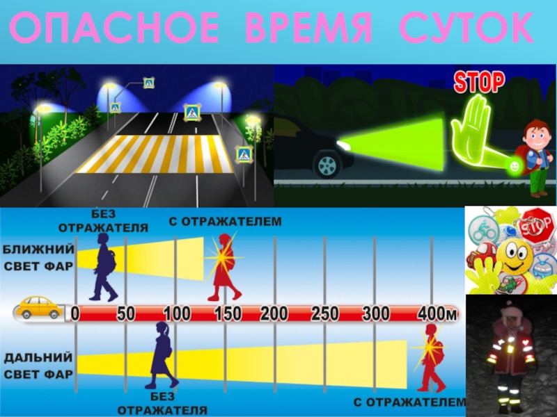 Какое опасное время. Опасное время суток. Какое самое опасное время суток. Самое опасное время суток для преступлений. Безопасные места в городе.