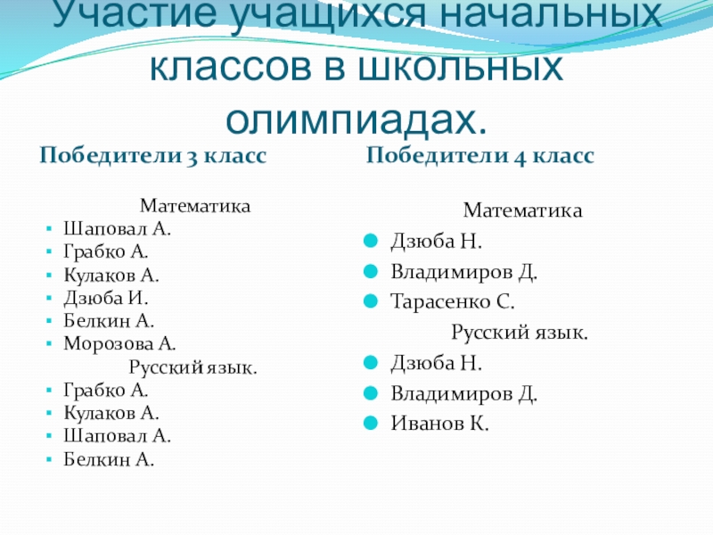 Конкурс школьных проектов учащихся профильных классов