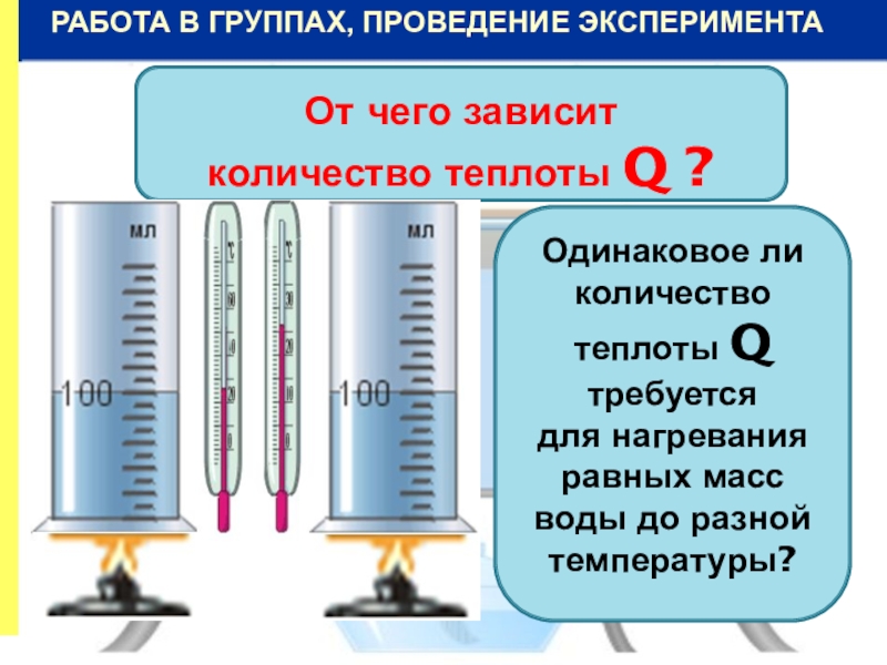 Презентация на тему теплоемкость