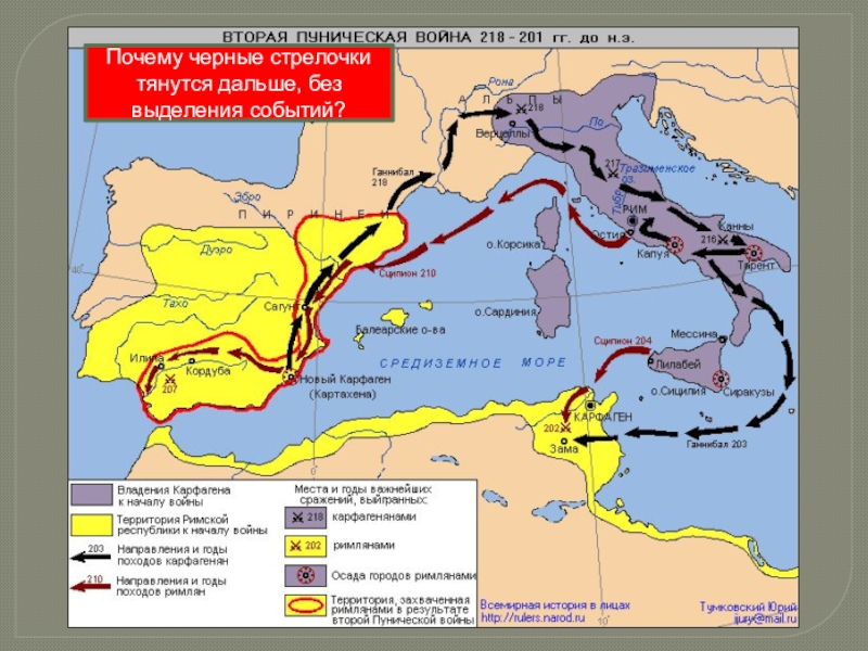 Причины второй войны рима с карфагеном. Первая Пунические войны карта Карфаген.