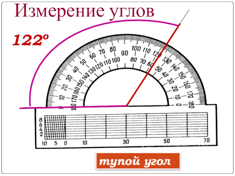 Презентация по математике 5 класс измерение углов транспортир