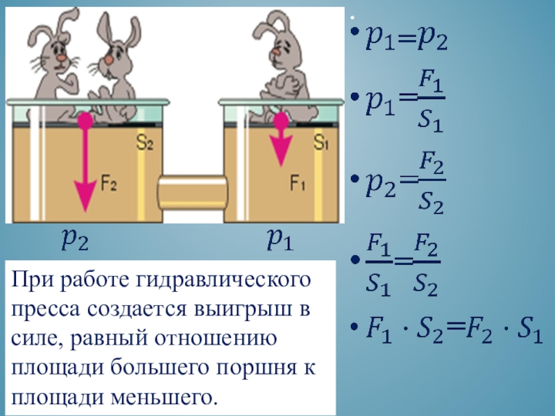 На малый поршень действует. Формула гидравлического пресса физика. Формула поршней гидравлического пресса. Гидравлический пресс формула. Гидравлический пресс формула давления.