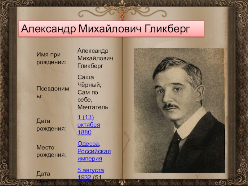 Саша черный презентация 1 класс. Саша чёрный писатель. Саша черный поэт серебряного века.