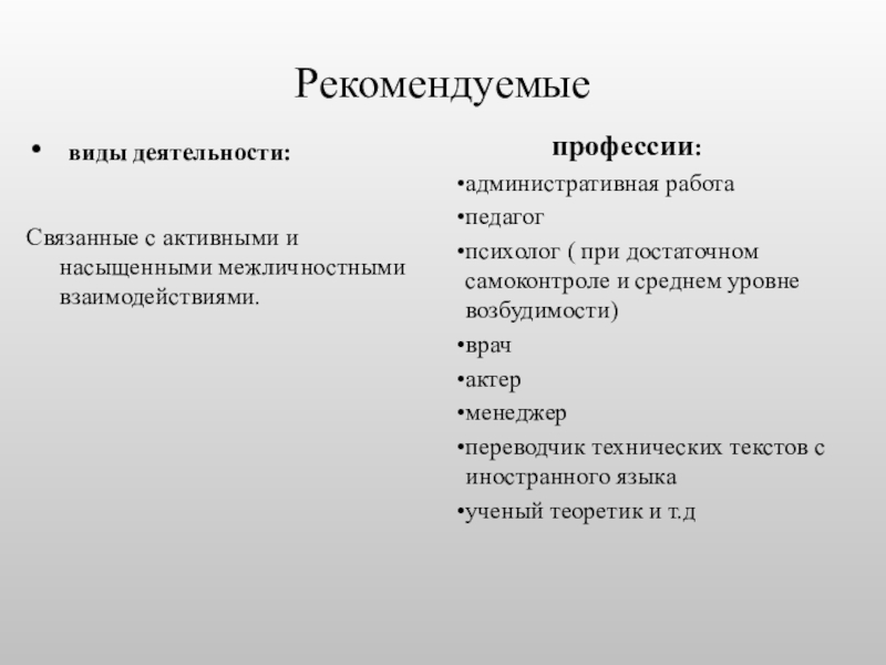 Вид рекомендовать. Административная деятельность это профессия.