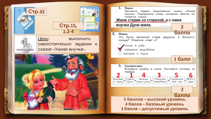 Цель: выполнить самостоятельно задания к сказке «Умная внучка».Самостоятельное чтениеСтр.15, з.2-4 Стр.32 5 баллов – высокий уровень4 балла