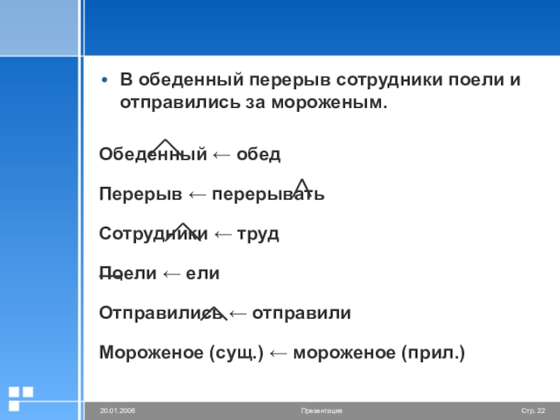 Позавтракать образование слова. Образование слова перерыв. Перерыв способ образования слова. Мороженое способ образования слова. «Обеденный перерыв в Донбассе» (1935).