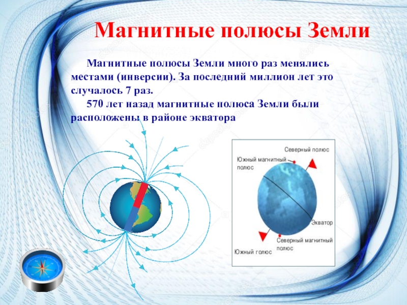 Где расположены магнитные полюса земли. Магнитное поле земли расположение магнитных полюсов. Магнитная полюс в земле.