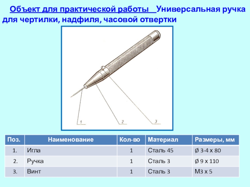 Технологическая карта чертилки