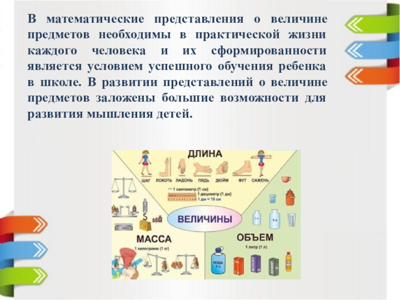 Математические представления 2 вариант