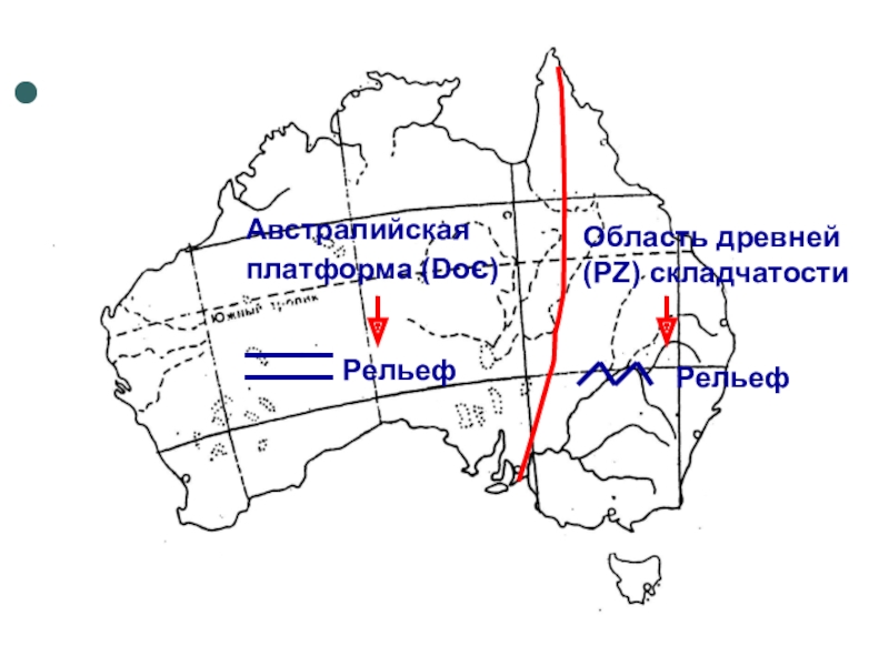 Щите древней платформы в рельефе австралии соответствует