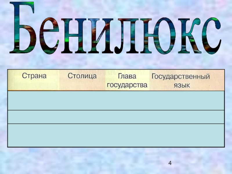 Составь список слов напоминаний о странах бенилюкса по образцу рубрики завязываем узелки